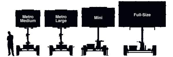 Wanco Variable Message Sign Sizes